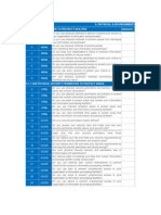 ISO27001 - Checklist Capítulo9