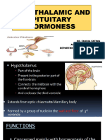 Pituitary Hormones