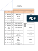 Rundown LMD