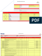 Polysilicom MFG Facility RIL Jamnagar Project