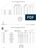 VII-Sem (IV-Year) - Sem End Result - Dec, 2023