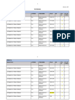 Textbooks, Feb 2024 - Complete - Part 2