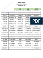 Jadwal Piket Guru Harian