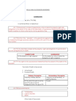 Succession I. General Provisions (Arts. 774-780)