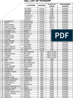 Pafropp Exam Result 2012