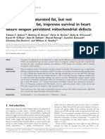 High Intake of Saturated Fat, But Not Polyunsaturated Fat, Improves Survival in Heart Failure Despite Persistent Mitochondrial Defects