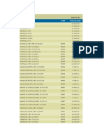 Title Icao Revision Date: Terminal