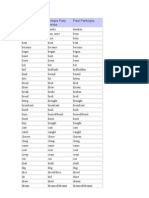 Base Form Simple Past Tense Past Participle