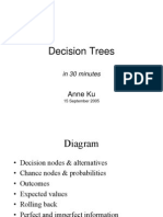 Decision Trees