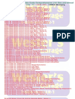 OBD2 Trouble Codes