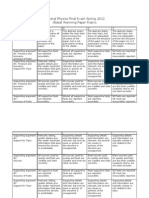 General Physics Final Exam Spring 2012 Global Warming Paper Rubric