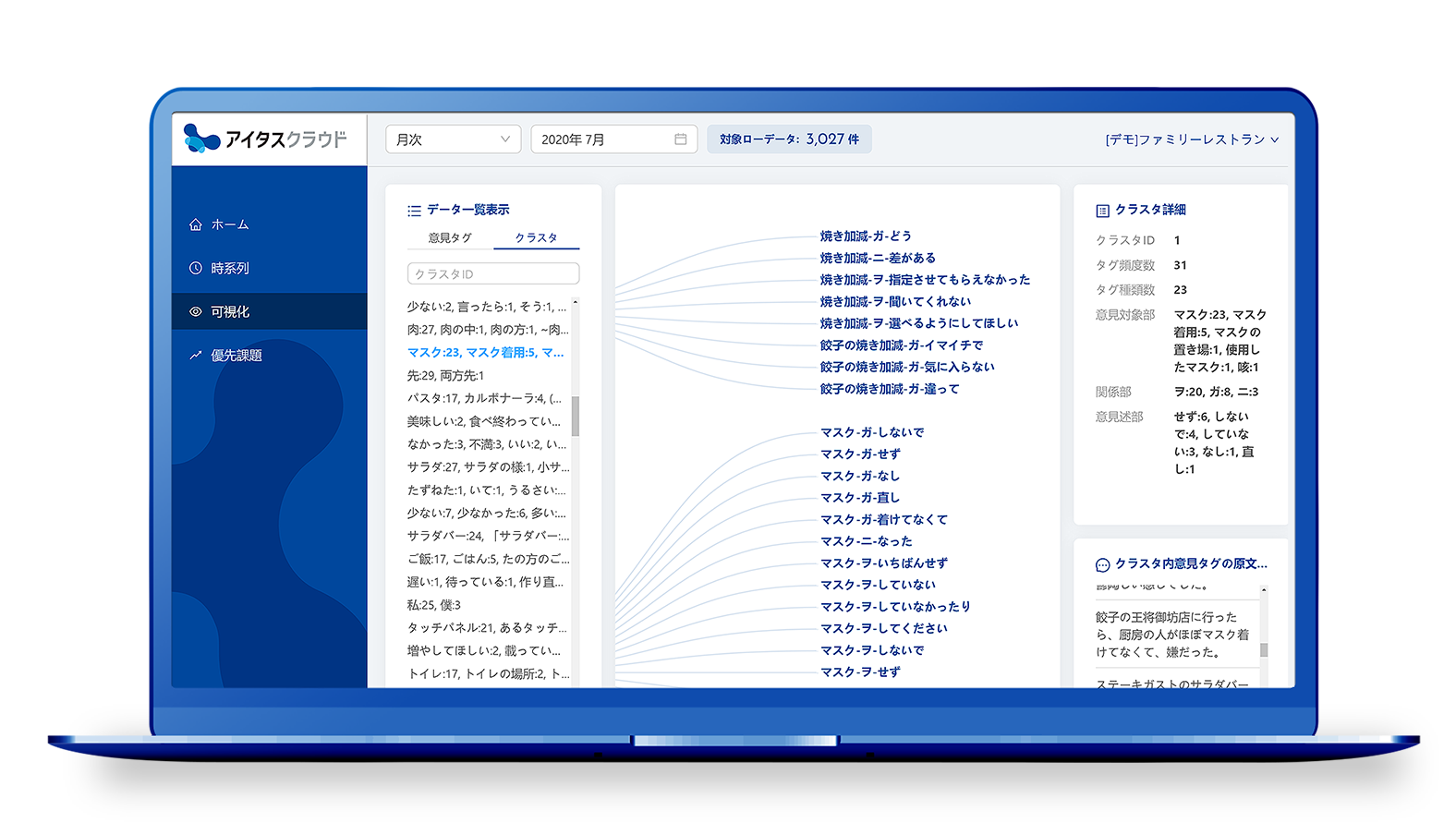 類似する意見の束でVOCを俯瞰する