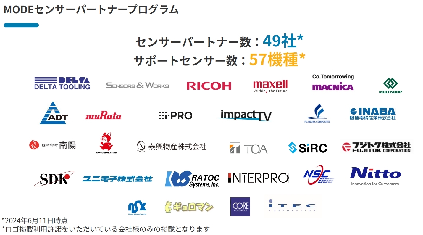 MODEセンサーパートナープログラムの主な参加メーカー