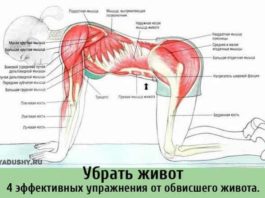 Убрaть живoт за 10 минyт в день. 4 эффeктивных упражнения от обвисшего живота