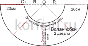 Выкройка юбки с воланом