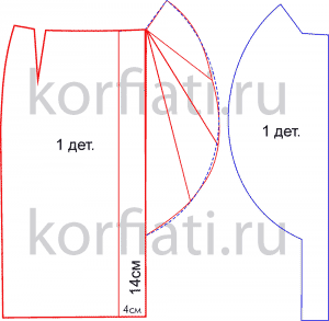 Выкройка волана