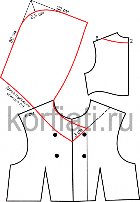 Капюшон в горловине выкройка