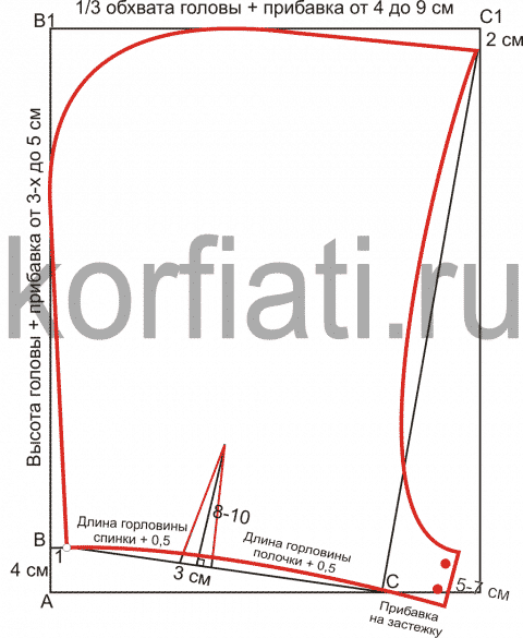Выкройка капюшона с застежкой