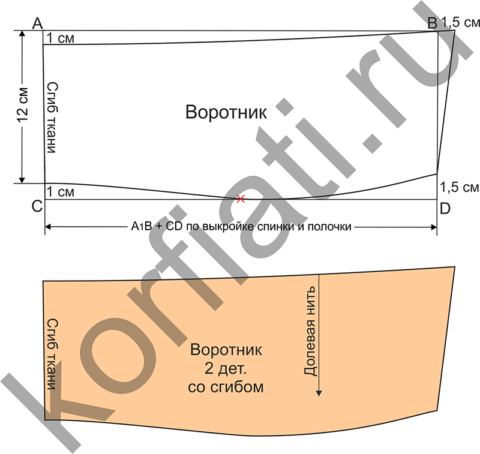 Выкройка воротника к куртке