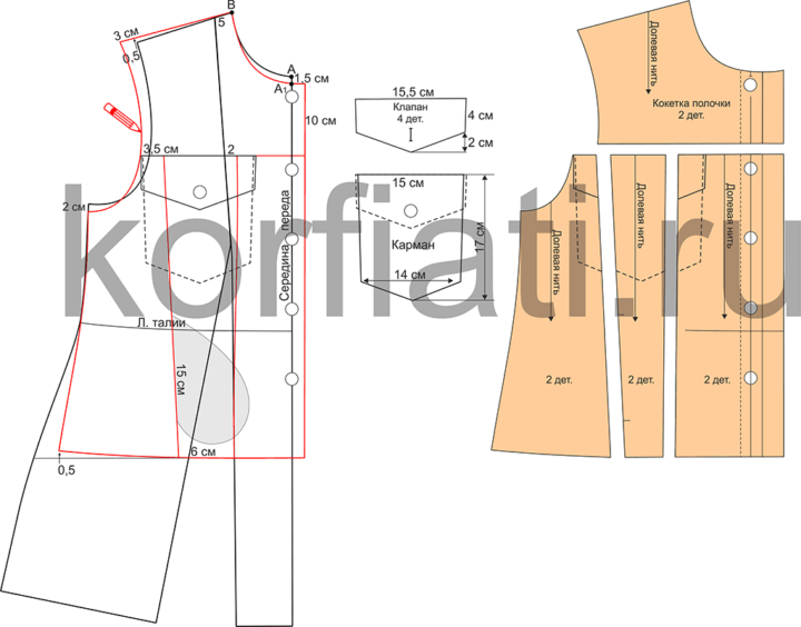 Выкройка женской куртки - моделирование полочки и кармана