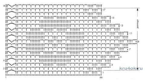 Схемы вязания филейных узоров крючком