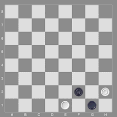 Диаграмма 4. Запирание шашек