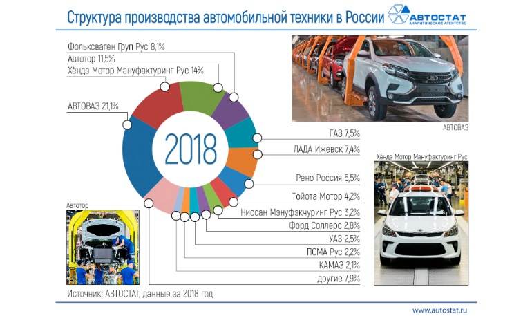 Узнать владельца автомобиля по гос. номеру машины — как найти хозяина по номеру авто в интернете бесплатно