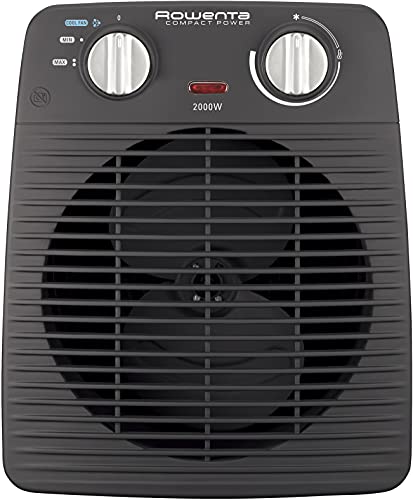 Rowenta SO2210 Compact Power Termoventilatore Potente e...