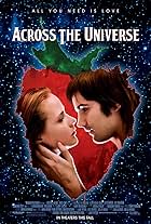 Across the Universe (2007)