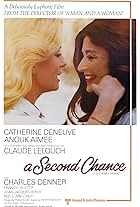 Catherine Deneuve and Anouk Aimée in Second Chance (1976)