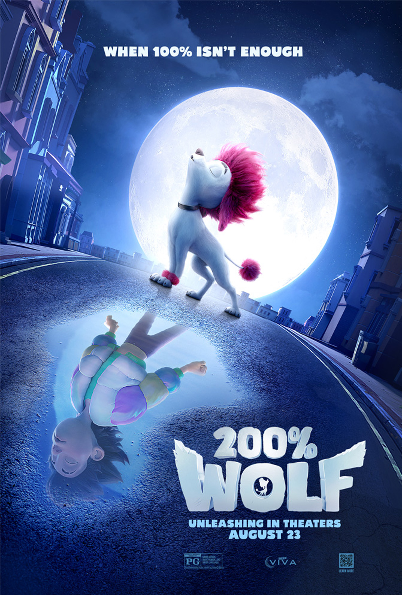 200% Wolf (2024)