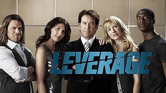 Leverage