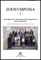 Zoosymposia