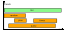 Multithreading