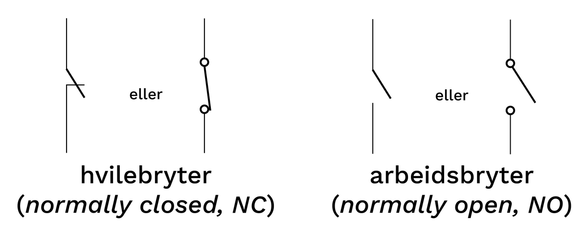 Arbeidsbryter og hvilebryter