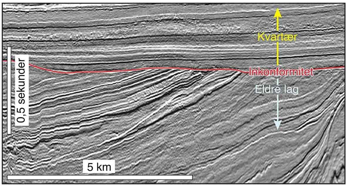 Seismisk bilde inkonformitet