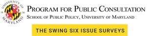 In Swing States Majorities of Republicans and Democrats Agree on Measures to Eliminate Most of Social Security Shortfall