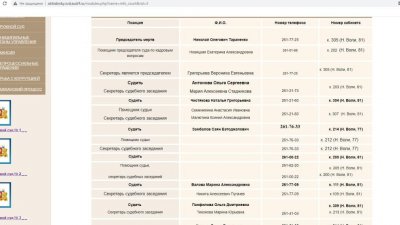 В Екатеринбурге взломали сайт Октябрьского суда