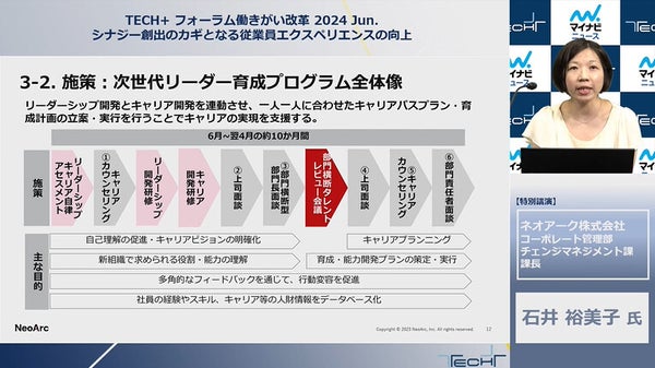 コカ･コーラ ボトラーズジャパンビジネスサービスが取り組む、リーダー育成に向けたキャリア開発とは