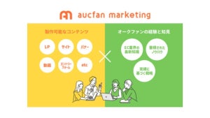 オークファン、EC事業者向けマーケ支援を本格始動 広告アカウント無料診断を提供