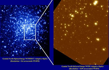 Globular Cluster NGC 6934