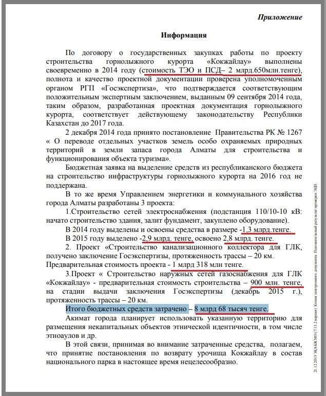 Приложение к письму замакима Алматы Р. Тауфикова в Минсельхоз РК от 11 ноября 2015 года
