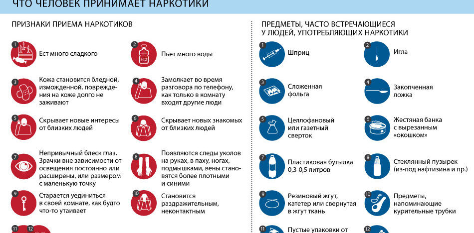 Кто такие солевые наркоманы, последствия и признаки употребления наркотической соли