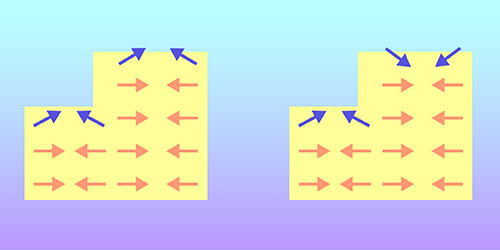 Classifying the Surface Magnetization of Antiferromagnets