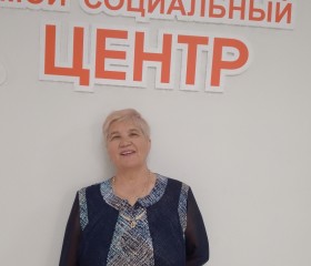 Антонина, 70 лет, Поретское