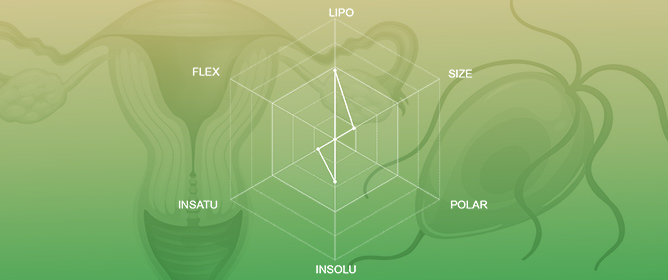 In Vitro and In Silico Biological Evaluation of the Essential Oil from <em>Syzigium cumini</em> Leaves as a Source of Novel Antifungal and Trichomonacidal Agents