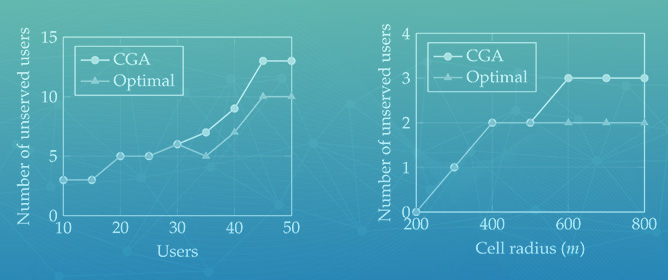 Multi-Connectivity for Multicast Video Streaming in Cellular Networks