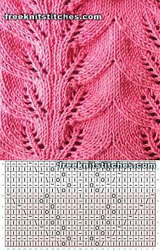 Easy knitting patterns Garland: 