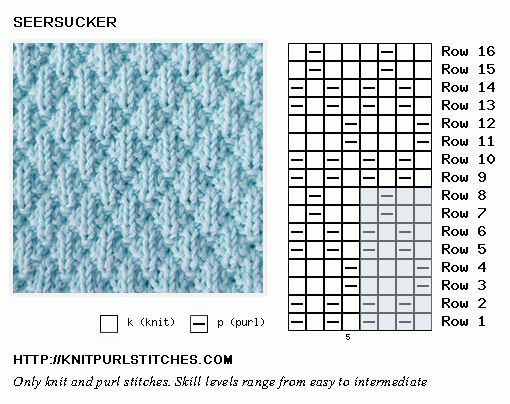 Seersucker | Knit - Purl stitches: 