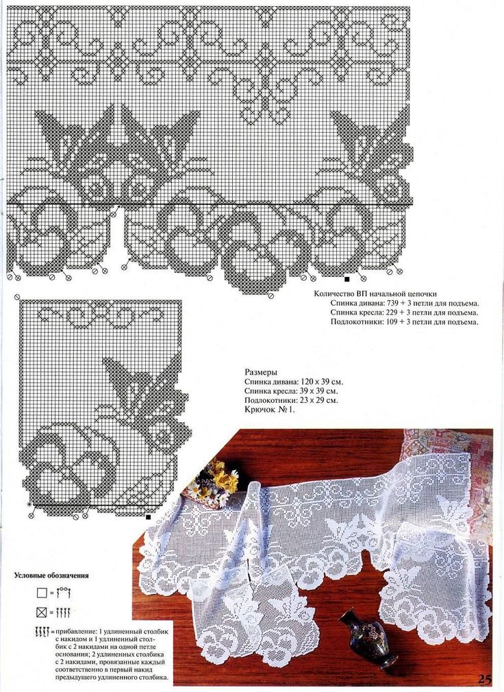 Crochet Butterfly & Floral Kitchen Curtains... Gardine häkeln - crochet curtain